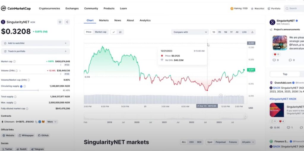 SingularityNET (AGIX)